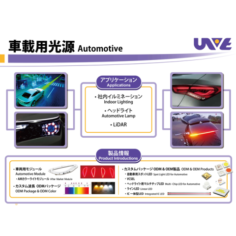 Automotive Application LED