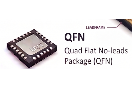QFN